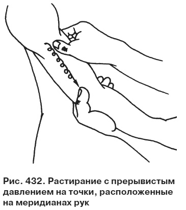 Иллюстрация к книге — Целительные точки от всех болезней в пошаговых схемах [i_433.jpg]