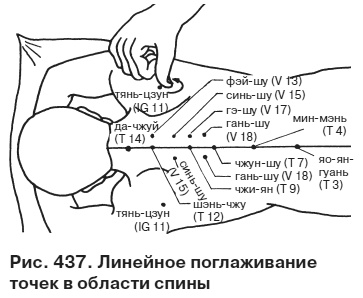 Иллюстрация к книге — Целительные точки от всех болезней в пошаговых схемах [i_438.jpg]