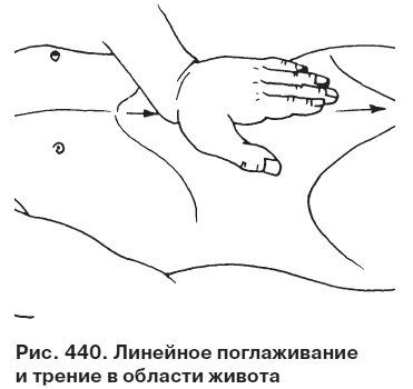 Иллюстрация к книге — Целительные точки от всех болезней в пошаговых схемах [i_441.jpg]
