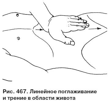 Иллюстрация к книге — Целительные точки от всех болезней в пошаговых схемах [i_468.jpg]