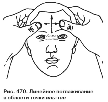 Иллюстрация к книге — Целительные точки от всех болезней в пошаговых схемах [i_471.jpg]