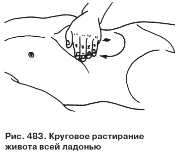 Иллюстрация к книге — Целительные точки от всех болезней в пошаговых схемах [i_484.jpg]