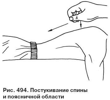 Иллюстрация к книге — Целительные точки от всех болезней в пошаговых схемах [i_495.jpg]