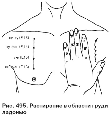 Иллюстрация к книге — Целительные точки от всех болезней в пошаговых схемах [i_496.jpg]