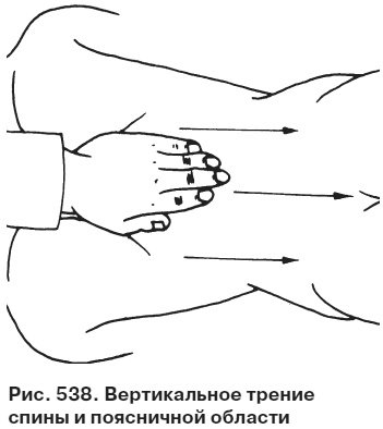 Иллюстрация к книге — Целительные точки от всех болезней в пошаговых схемах [i_539.jpg]