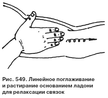 Иллюстрация к книге — Целительные точки от всех болезней в пошаговых схемах [i_550.jpg]