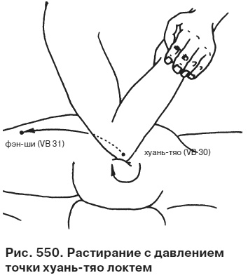 Иллюстрация к книге — Целительные точки от всех болезней в пошаговых схемах [i_551.jpg]