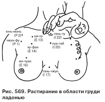 Иллюстрация к книге — Целительные точки от всех болезней в пошаговых схемах [i_570.jpg]