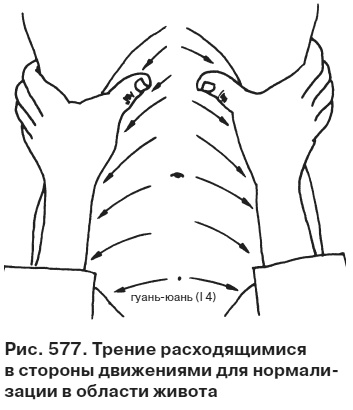 Иллюстрация к книге — Целительные точки от всех болезней в пошаговых схемах [i_578.jpg]
