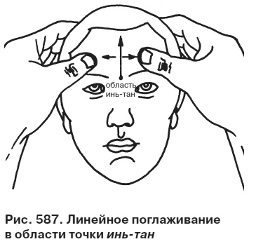 Иллюстрация к книге — Целительные точки от всех болезней в пошаговых схемах [i_588.jpg]