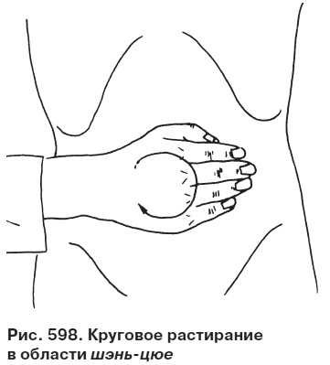 Иллюстрация к книге — Целительные точки от всех болезней в пошаговых схемах [i_599.jpg]