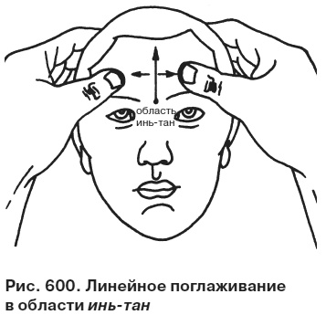 Иллюстрация к книге — Целительные точки от всех болезней в пошаговых схемах [i_601.jpg]