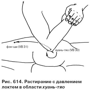 Иллюстрация к книге — Целительные точки от всех болезней в пошаговых схемах [i_615.jpg]