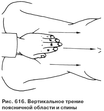 Иллюстрация к книге — Целительные точки от всех болезней в пошаговых схемах [i_617.jpg]