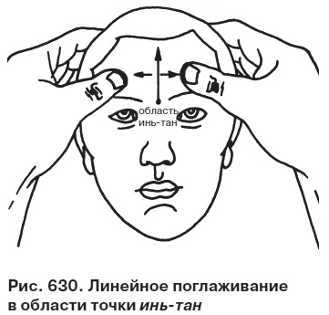 Иллюстрация к книге — Целительные точки от всех болезней в пошаговых схемах [i_631.jpg]