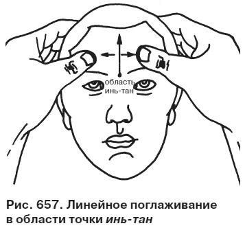 Иллюстрация к книге — Целительные точки от всех болезней в пошаговых схемах [i_658.jpg]