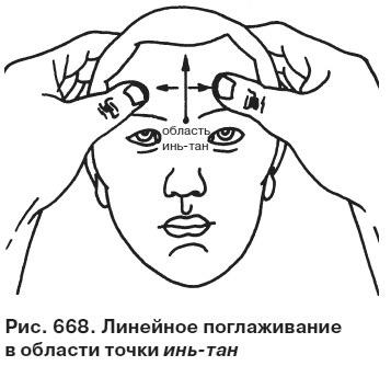 Иллюстрация к книге — Целительные точки от всех болезней в пошаговых схемах [i_669.jpg]