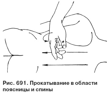 Иллюстрация к книге — Целительные точки от всех болезней в пошаговых схемах [i_692.jpg]