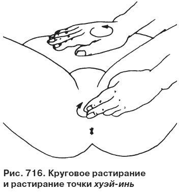 Иллюстрация к книге — Целительные точки от всех болезней в пошаговых схемах [i_717.jpg]