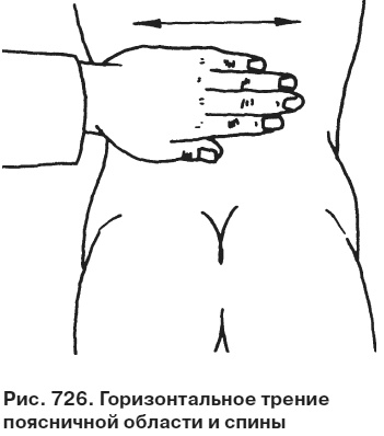 Иллюстрация к книге — Целительные точки от всех болезней в пошаговых схемах [i_727.jpg]