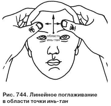 Иллюстрация к книге — Целительные точки от всех болезней в пошаговых схемах [i_745.jpg]