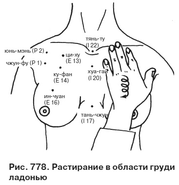 Иллюстрация к книге — Целительные точки от всех болезней в пошаговых схемах [i_779.jpg]