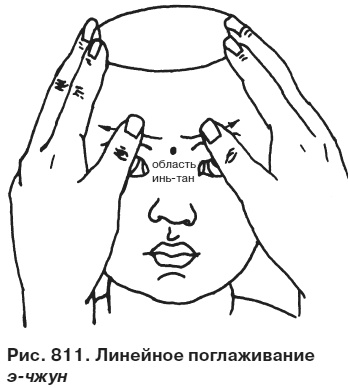 Иллюстрация к книге — Целительные точки от всех болезней в пошаговых схемах [i_812.jpg]