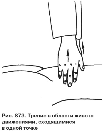 Иллюстрация к книге — Целительные точки от всех болезней в пошаговых схемах [i_874.jpg]