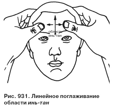 Иллюстрация к книге — Целительные точки от всех болезней в пошаговых схемах [i_932.jpg]