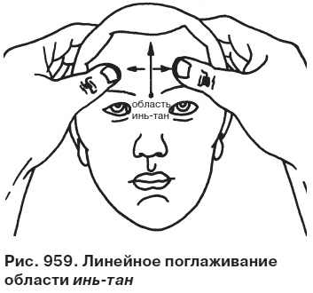 Иллюстрация к книге — Целительные точки от всех болезней в пошаговых схемах [i_960.jpg]