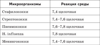 Иллюстрация к книге — Новая книга о сыроедении, или Почему коровы хищники [_01.jpg]