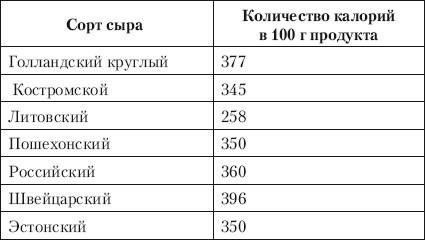 Иллюстрация к книге — Лечебная гимнастика для позвоночника [i_008.jpg]