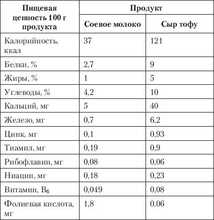 Иллюстрация к книге — Лечебная гимнастика для позвоночника [i_010.jpg]
