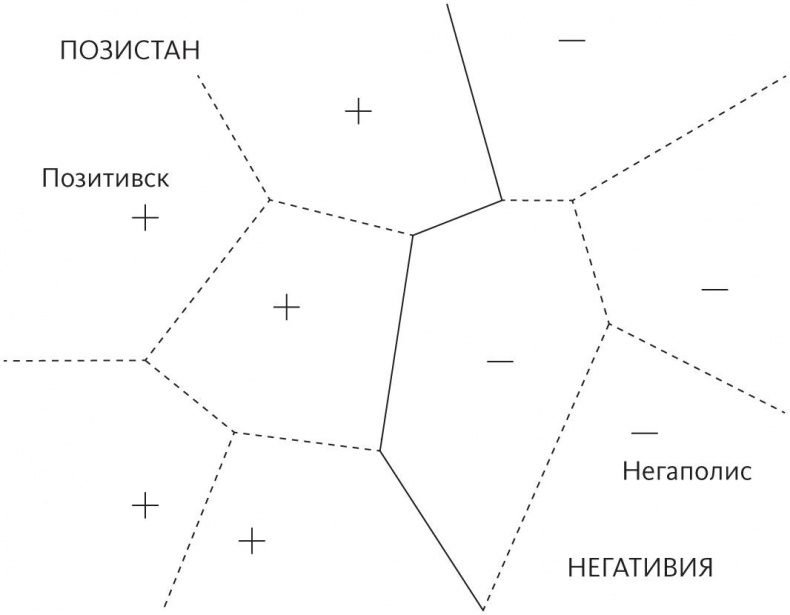 Иллюстрация к книге — Верховный алгоритм. Как машинное обучение изменит наш мир [i_023.jpg]
