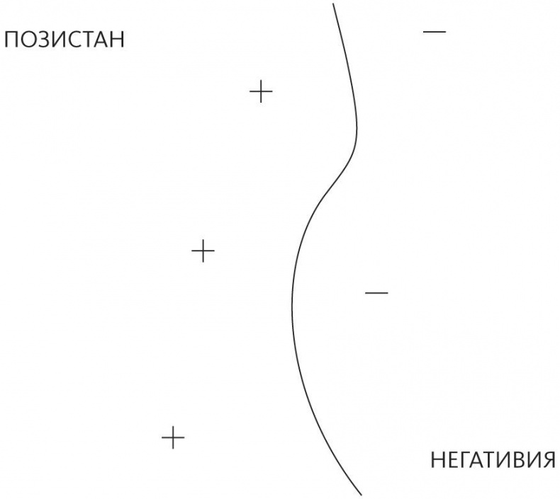 Иллюстрация к книге — Верховный алгоритм. Как машинное обучение изменит наш мир [i_025.jpg]