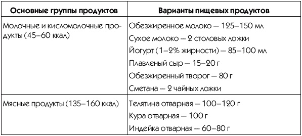 Иллюстрация к книге — Пресс-гимнастика [t103_2.jpg]