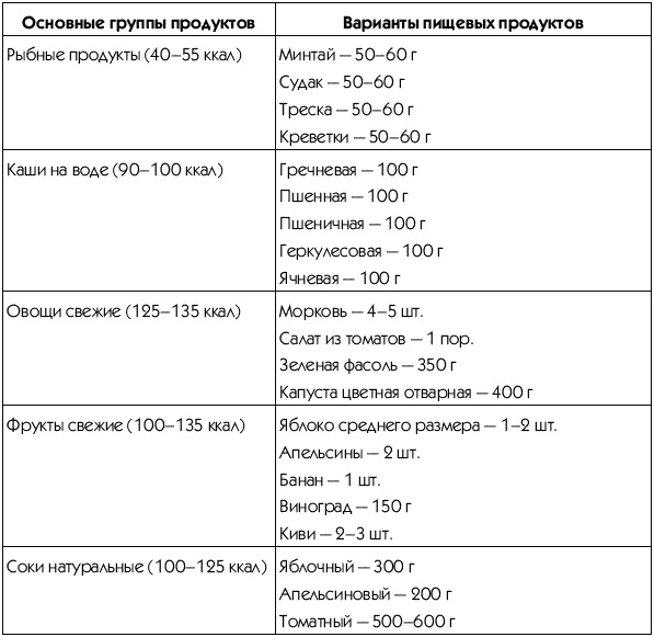 Иллюстрация к книге — Пресс-гимнастика [t104.jpg]
