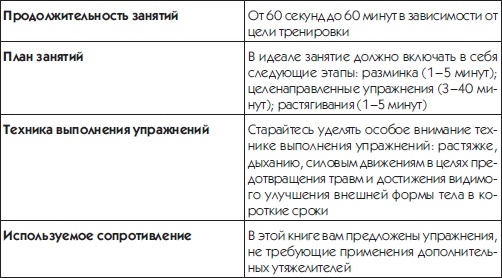 Иллюстрация к книге — 10 шагов к идеальному прессу [i_005.jpg]