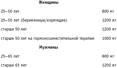 Иллюстрация к книге — 36 и 6 правил здоровых зубов [_19.jpg]