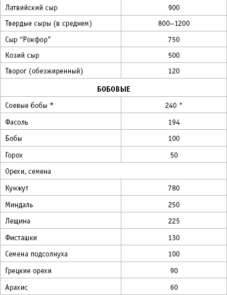Иллюстрация к книге — 36 и 6 правил здоровых зубов [_21.jpg]