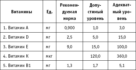 Иллюстрация к книге — 36 и 6 правил здоровых зубов [_31.jpg]
