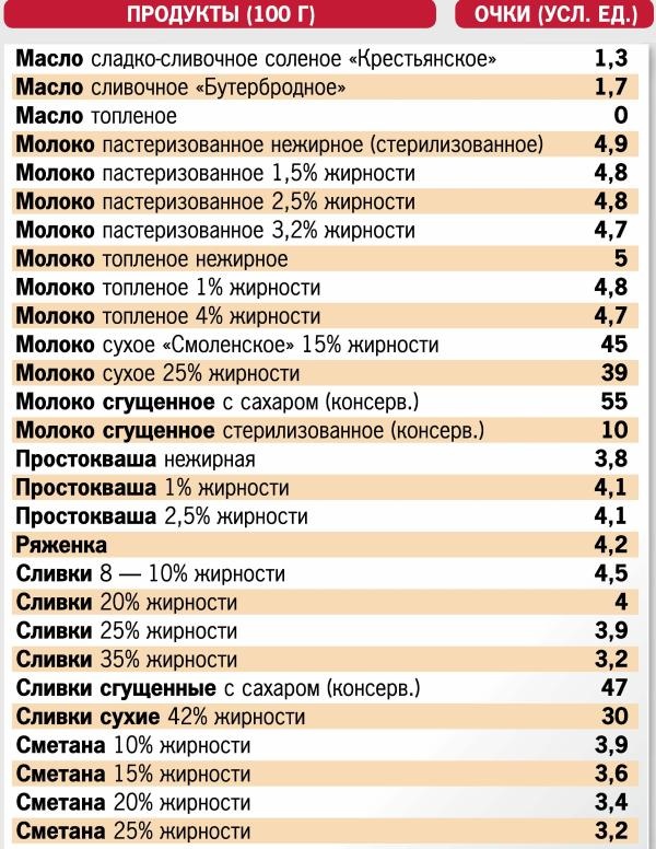 Иллюстрация к книге — Кремлевская диета. 300 лучших рецептов [autogen_ebook_id1.jpg]
