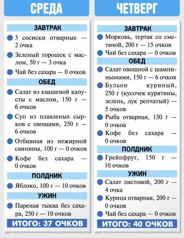 Иллюстрация к книге — Кремлевская диета. 300 лучших рецептов [autogen_ebook_id35.jpg]