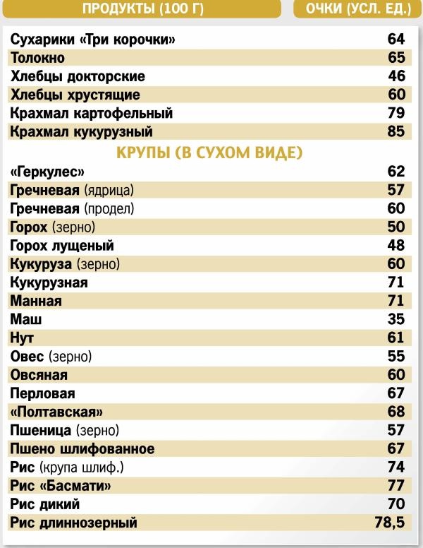 Иллюстрация к книге — Кремлевская диета. 300 лучших рецептов [autogen_ebook_id5.jpg]