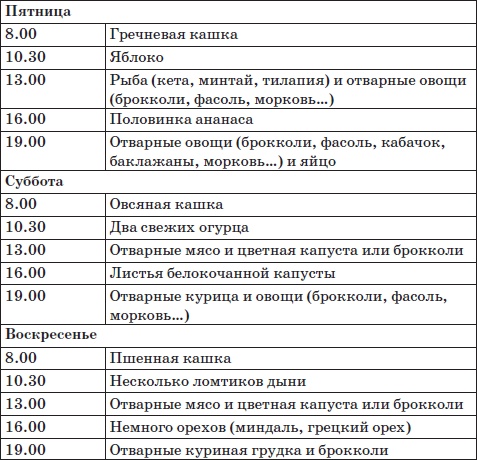 Иллюстрация к книге — Система снижения веса «25 за 5». Открыть матрешку [i_012.jpg]