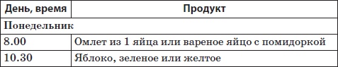 Иллюстрация к книге — Система снижения веса «25 за 5». Открыть матрешку [i_013.jpg]