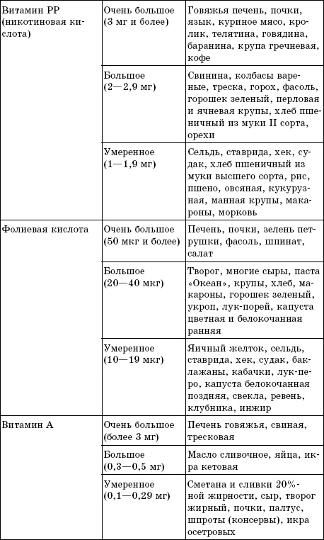 Иллюстрация к книге — Лучшие методы восстановления зрения [autogen_ebook_id8.jpg]