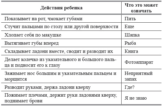 Иллюстрация к книге — Развитие ребенка и уход за ним от рождения до трех лет [autogen_ebook_id17.jpg]