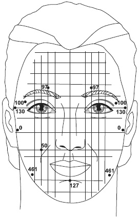 Иллюстрация к книге — Точки болезни и здоровья на вашем лице [autogen_ebook_id49.jpg]