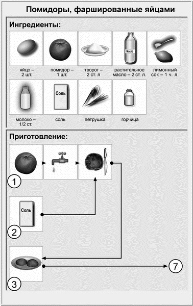 Иллюстрация к книге — Недорогая еда [i_001.jpg]